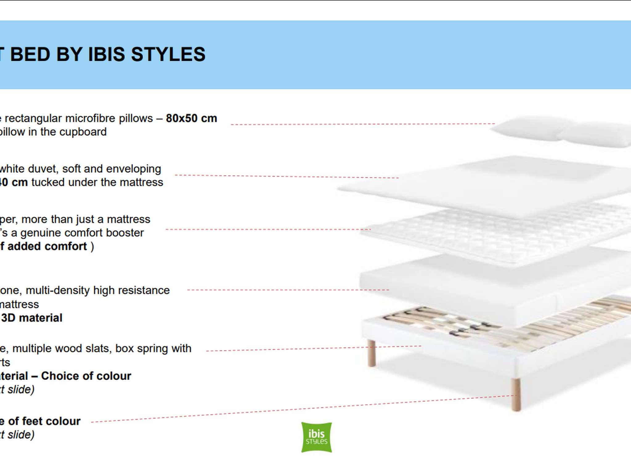 Foto - ibis Styles Angoulême Nord - hôtel restaurant