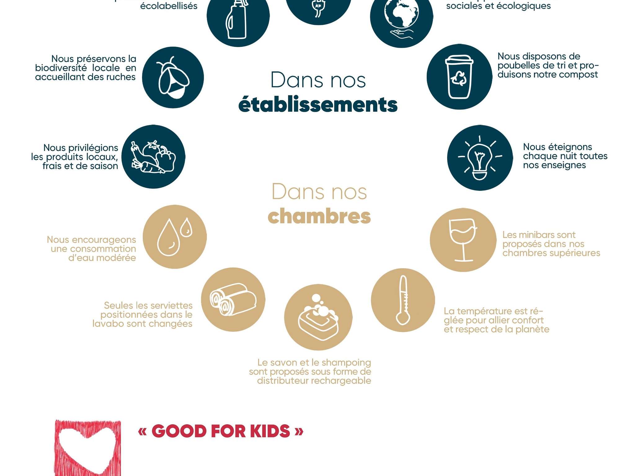 Photo - Ibis Paris Nord Villepinte Parc des Expositions