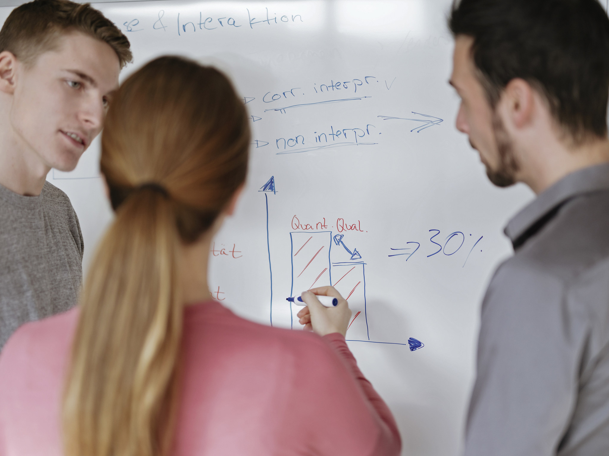 Foto - ibis Berlin City Nord