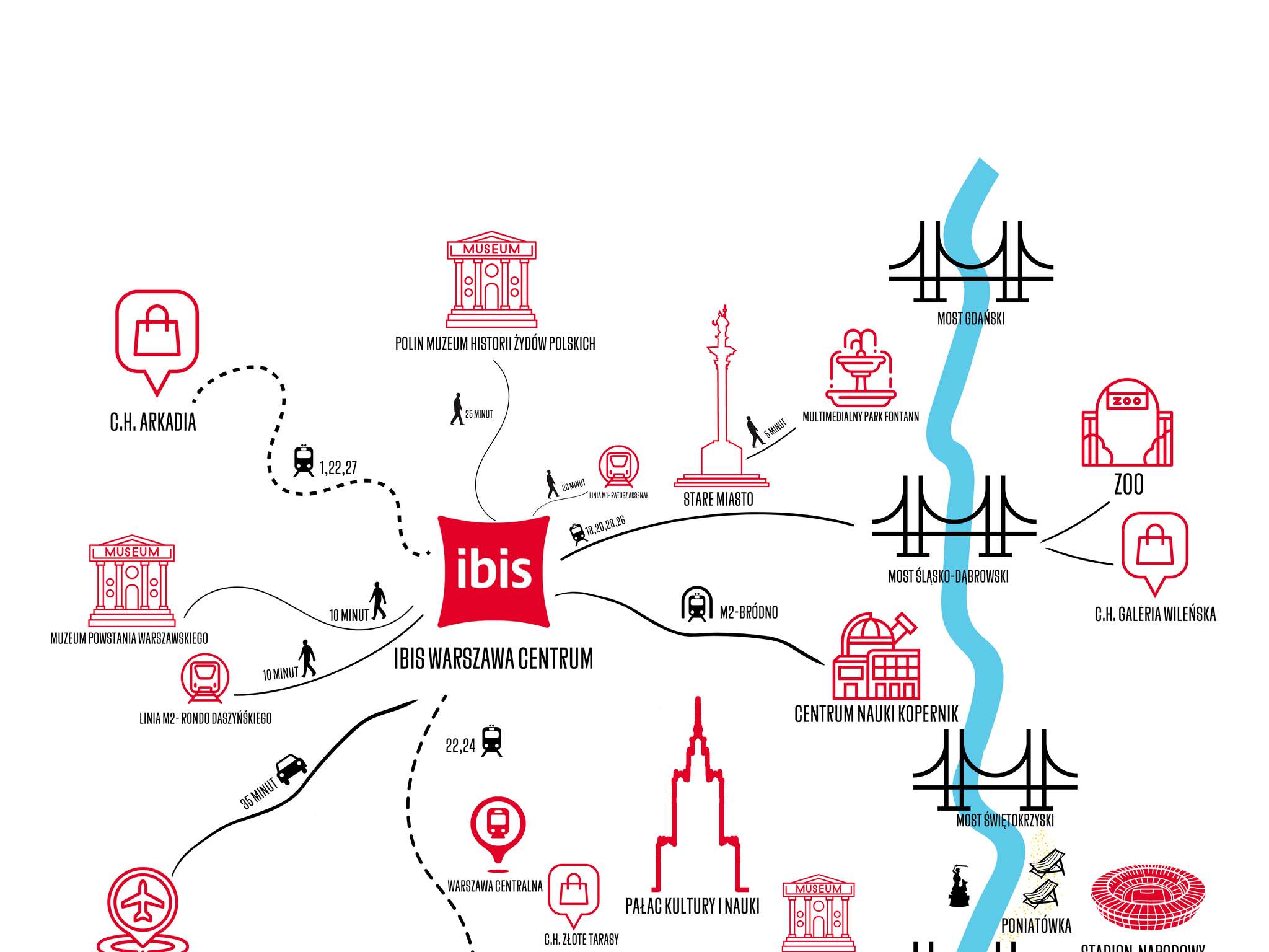 Foto - ibis Warszawa Centrum