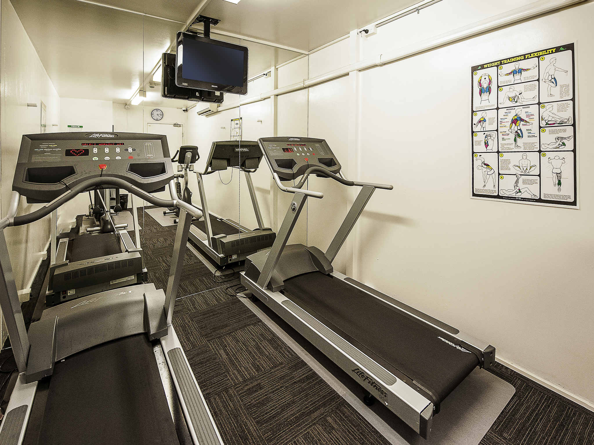 Photo - ibis Sydney Airport