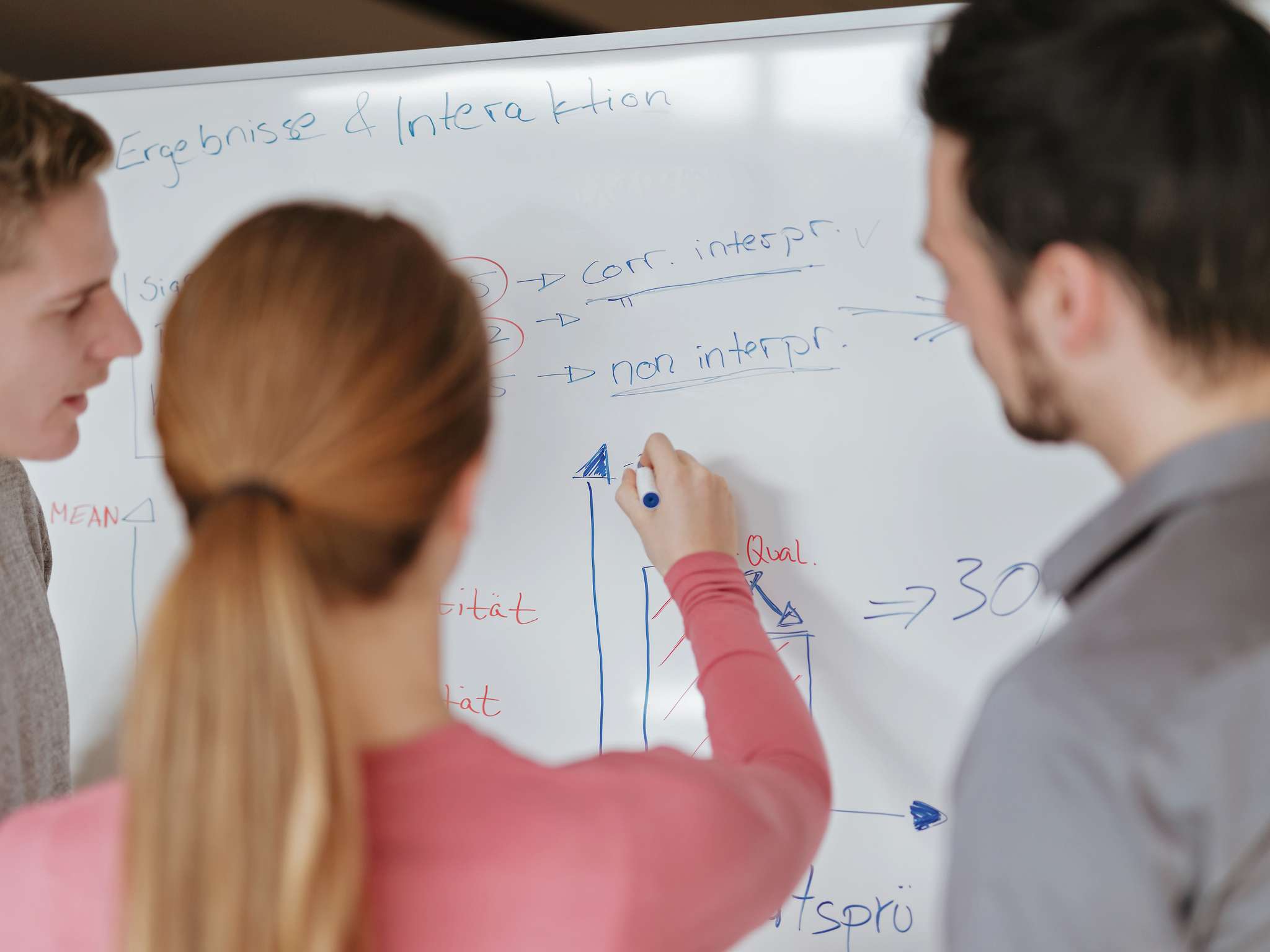 Photo - Ibis Warszawa Ostrobramska