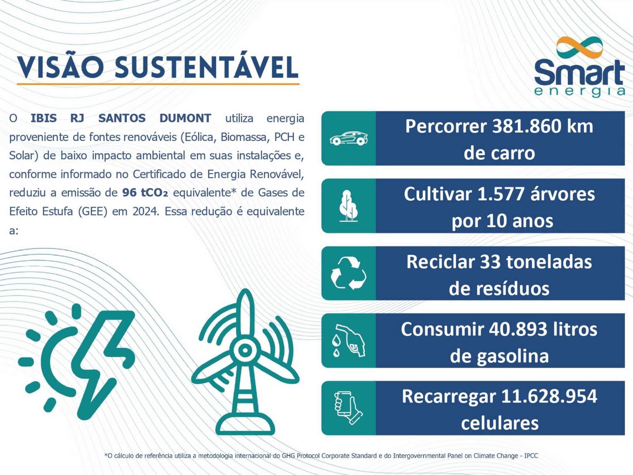 Foto - ibis Rio de Janeiro Santos Dumont