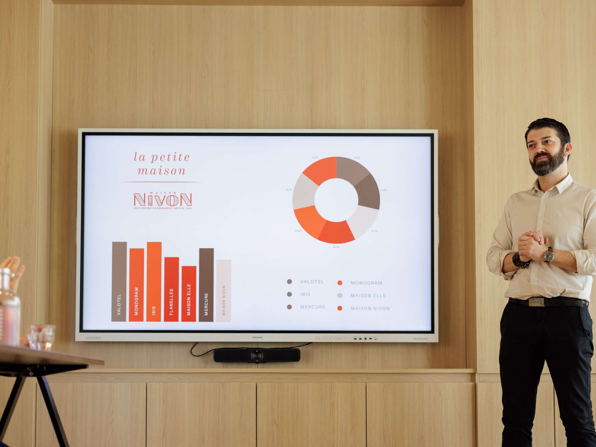 Foto - Mercure Valence