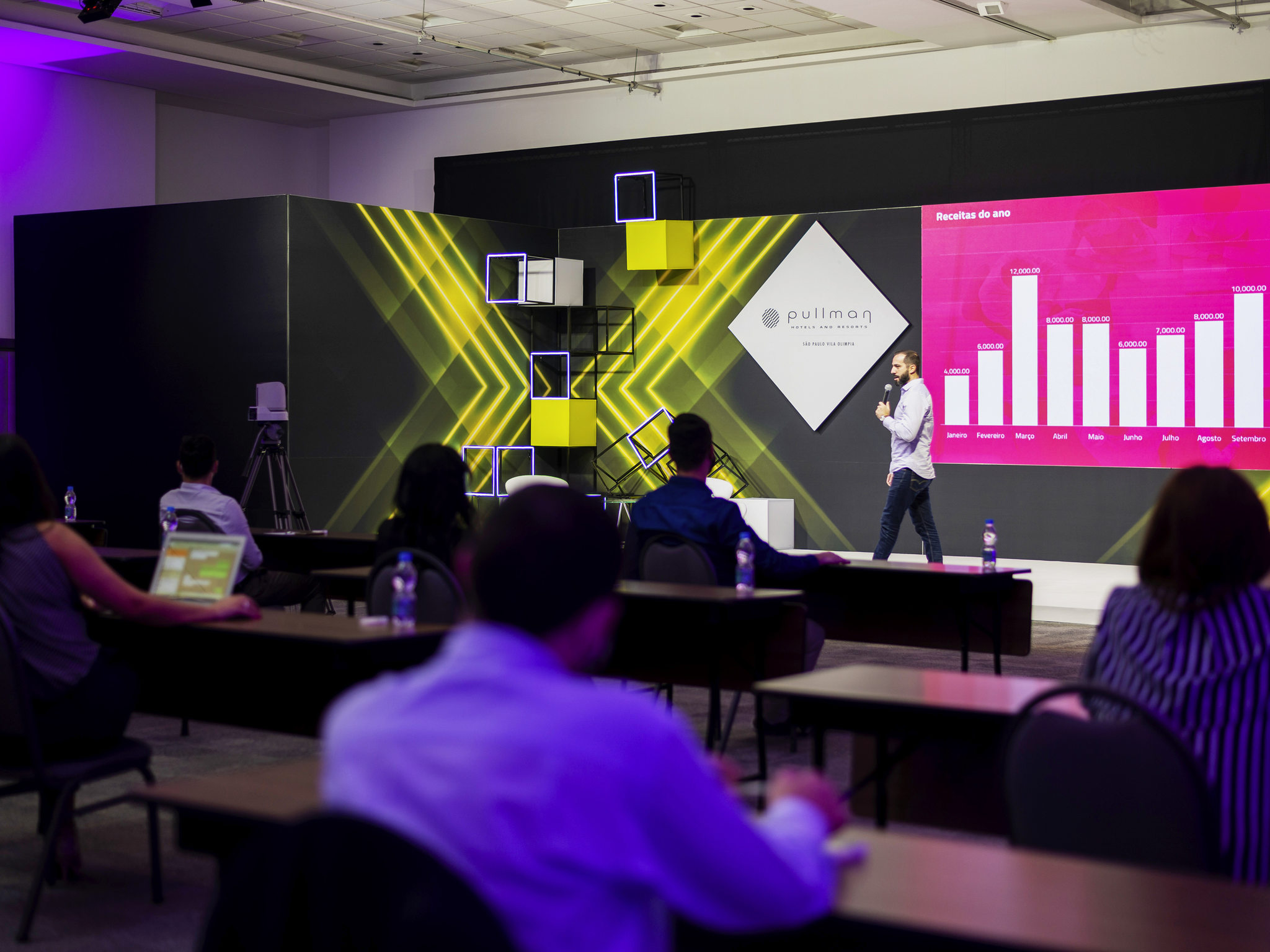 Foto - Pullman Sao Paulo Vila Olimpia