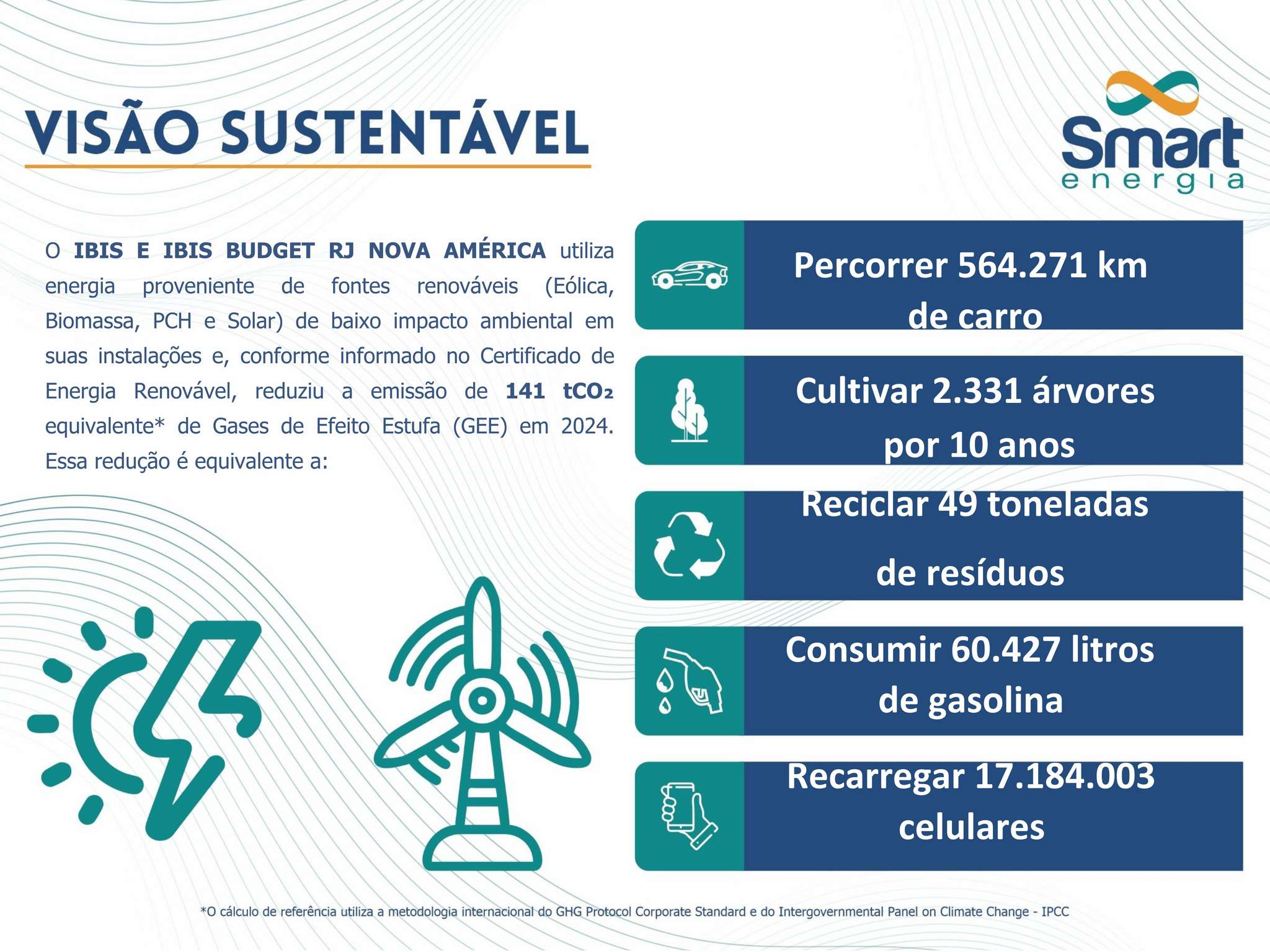 Photo - ibis Rio de Janeiro Nova America